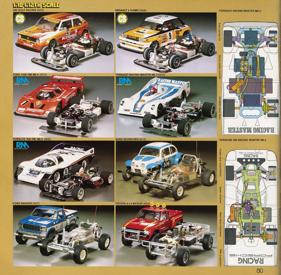 Tamiya Katalog 1985