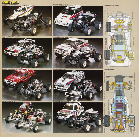 Tamiya Katalog 1985