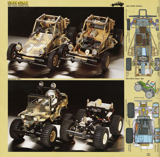 Tamiya Katalog 1985