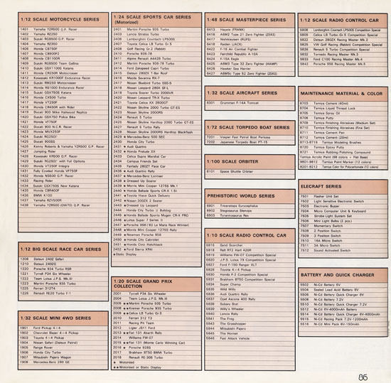 Tamiya Katalog 1985