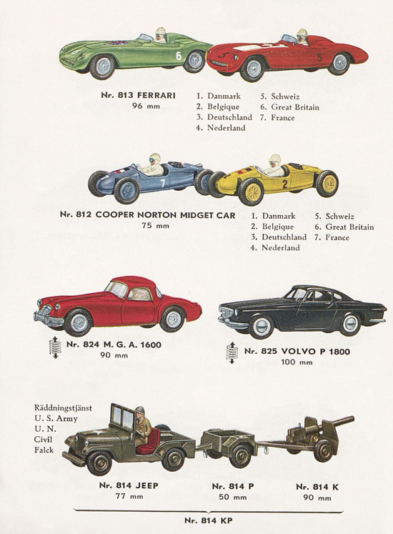 Tekno Katalog 1961