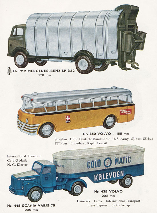 Tekno Katalog 1961