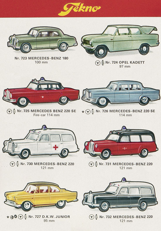 Tekno Katalog 1966