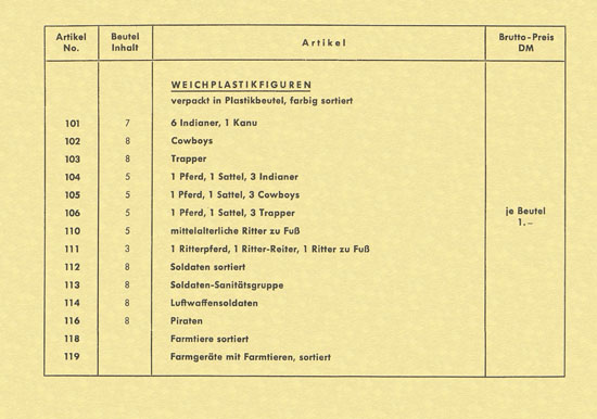 Tim-Mee Preisliste 1961