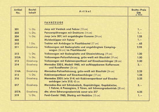 Tim-Mee Preisliste 1961