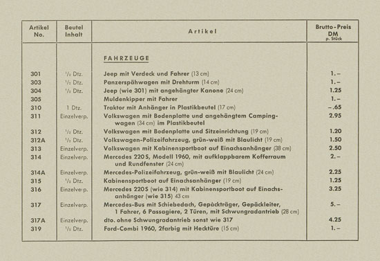 Tim-Mee Plast Preisliste 1961