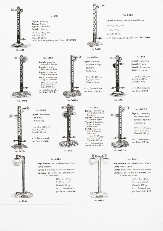 Tipp & Co. Katalog 1937