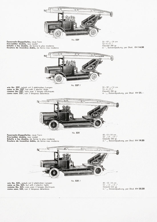 Tipp & Co. Katalog 1937