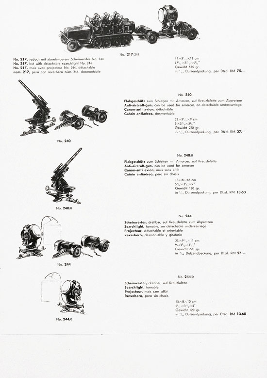 Tipp & Co. Katalog 1937