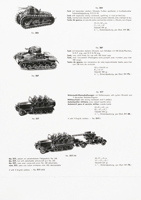 Tipp & Co. Katalog 1937