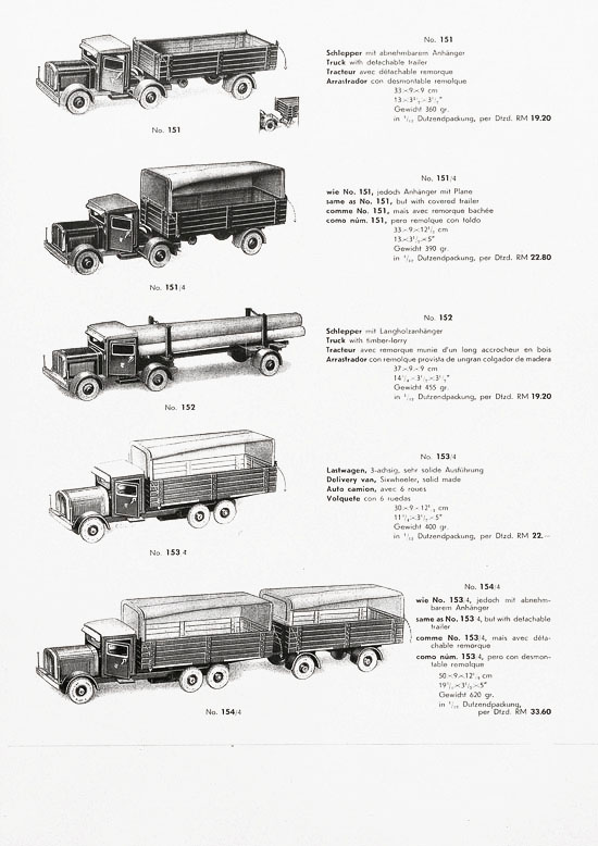 Tipp & Co. Katalog 1937