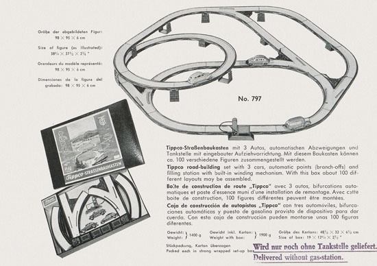 Tipp & Co. Katalog 1952