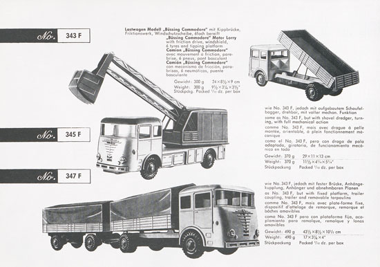 Tipp & Co. Katalog 1964