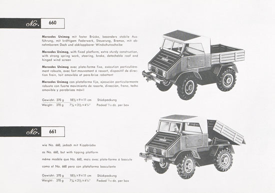 Tipp & Co. Katalog 1964