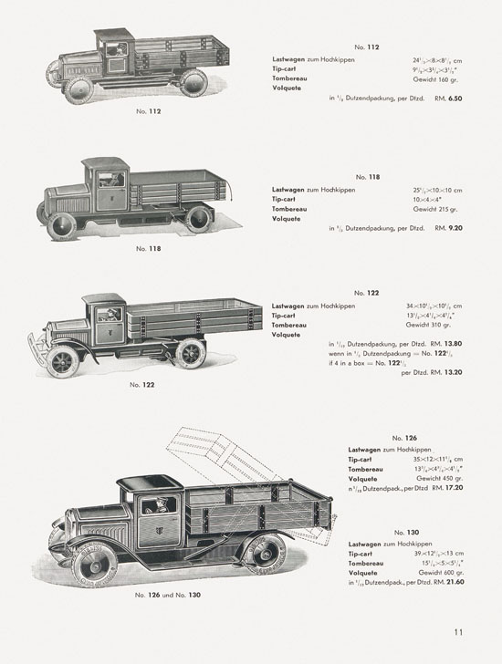 Tipp & Co. Katalog 1935