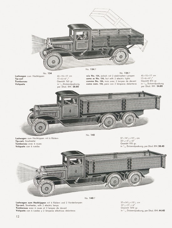 Tipp & Co. Katalog 1935