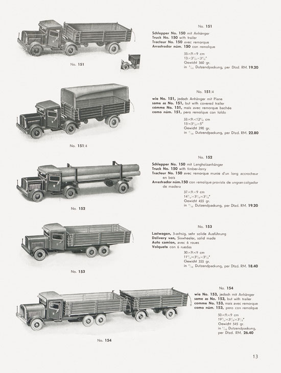 Tipp & Co. Katalog 1935