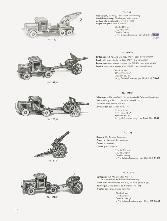 Tipp & Co. Katalog 1935