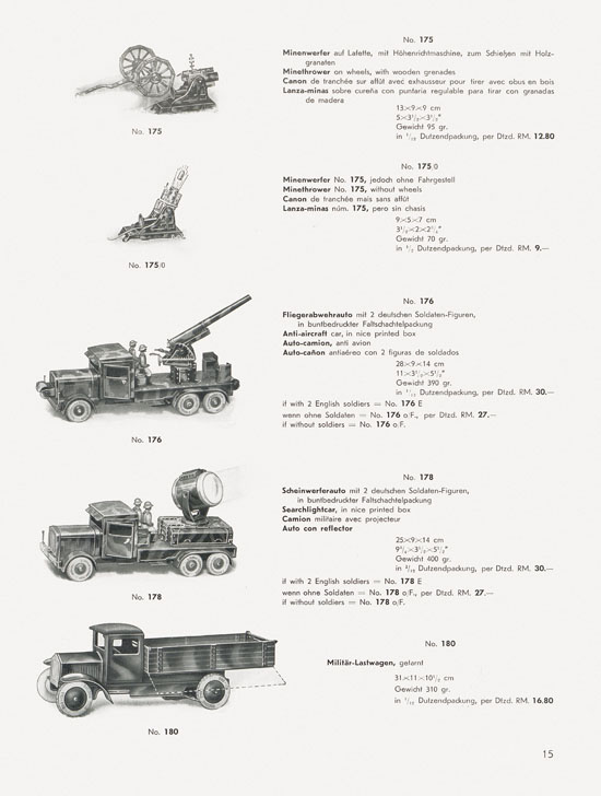 Tipp & Co. Katalog 1935