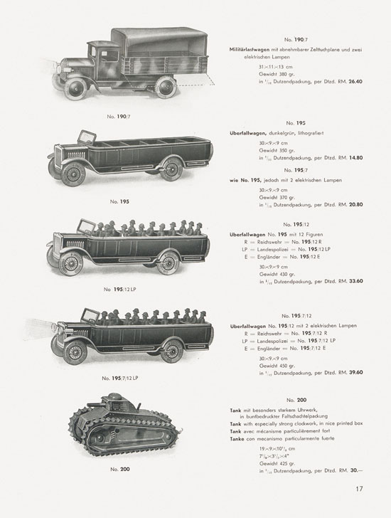 Tipp & Co. Katalog 1935