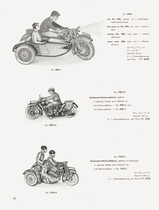 Tipp & Co. Katalog 1935