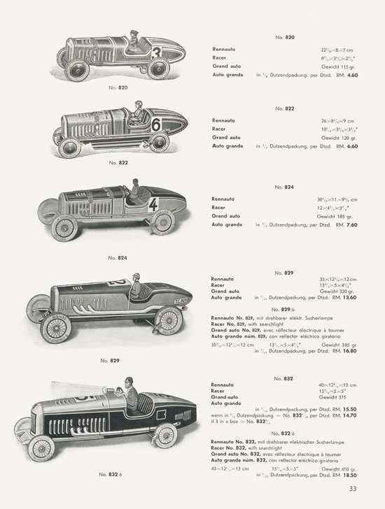 Tipp & Co. Katalog 1935