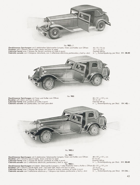 Tipp & Co. Katalog 1935