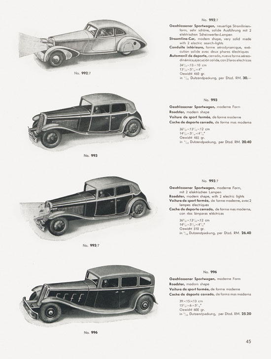 Tipp & Co. Katalog 1935