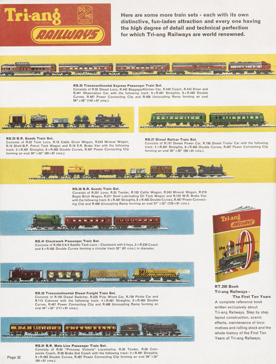 Tri-ang Railways catalog 1963