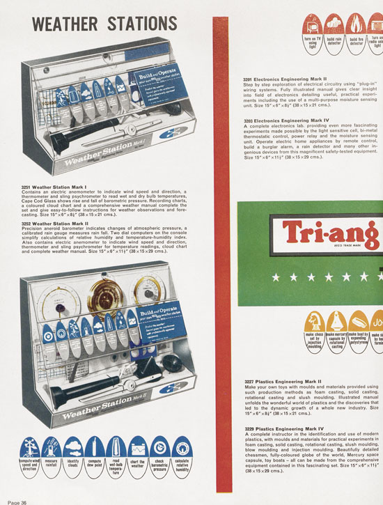 Tri-ang Railways catalog 1963