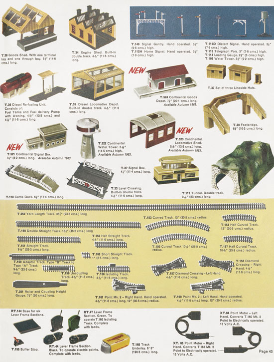 Tri-ang Railways catalog 1963