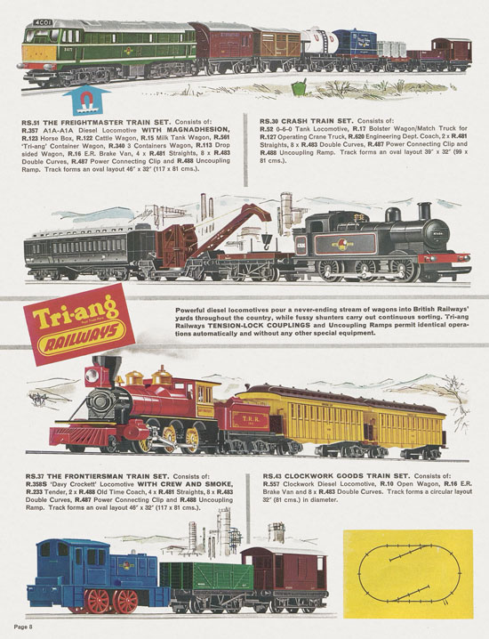 Tri-ang catalog Railways and Motorways 1964