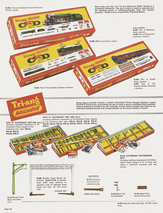 Tri-ang catalog Railways and Motorways 1964