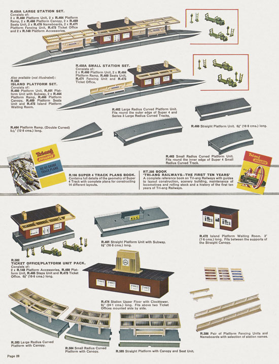 Tri-ang catalog Railways and Motorways 1964