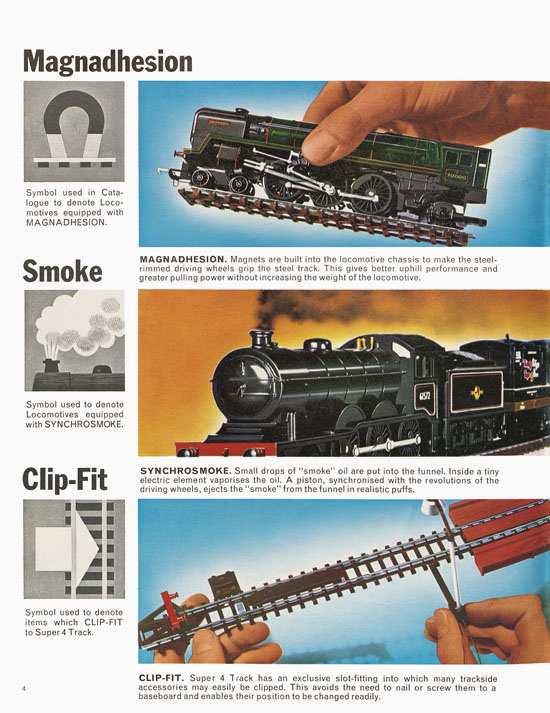 Tri-ang Hornby Minic catalogue 1968