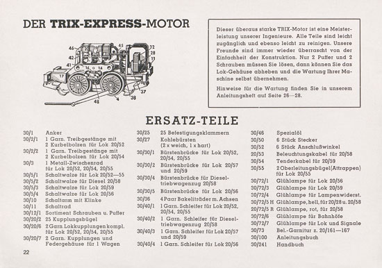 Trix Katalog 1950