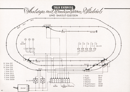 Trix-Express Katalog 1953