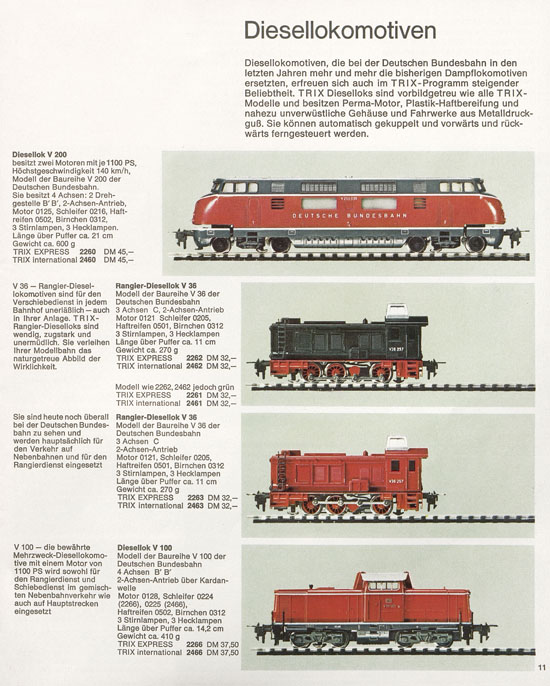 Trix Katalog 1966