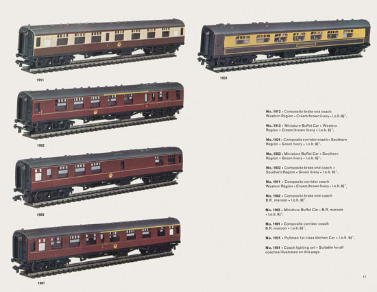 TRIX catalogue U.K. Edition 1964