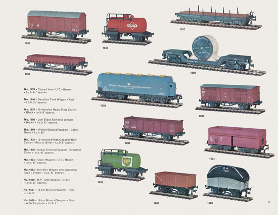 TRIX catalogue U.K. Edition 1964