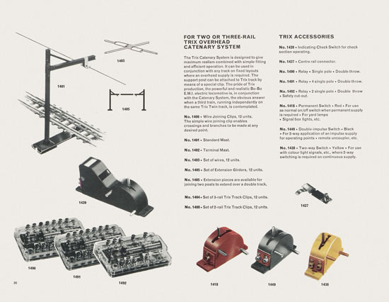 TRIX catalogue U.K. Edition 1964