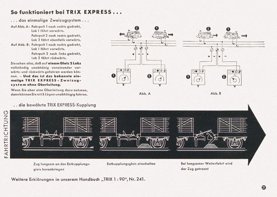 Trix Express Katalog 1957