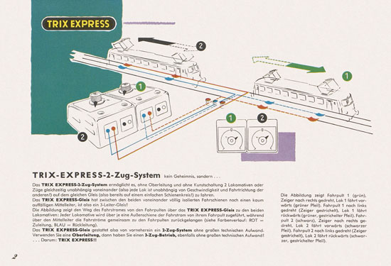 Trix Express Katalog 1962