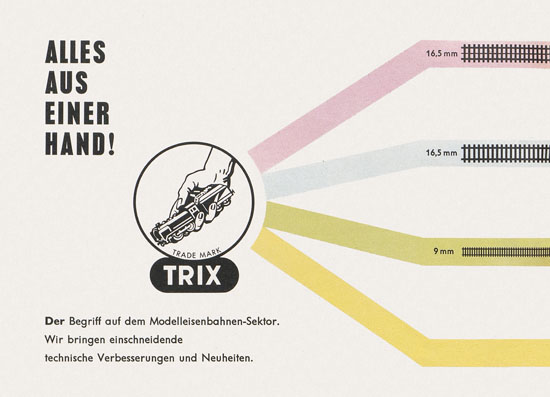 Trix Express Katalog 1964