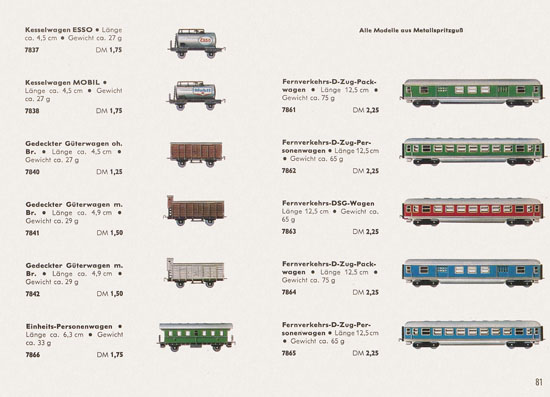 Trix Express Katalog 1964