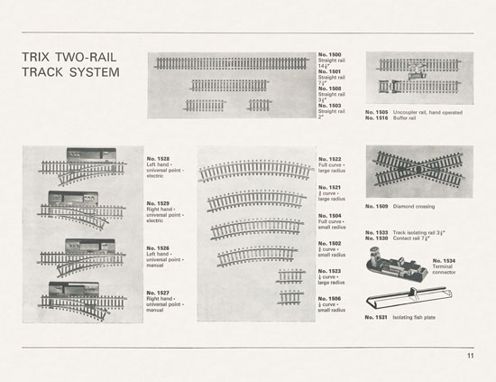 TRIX catalogue 1966