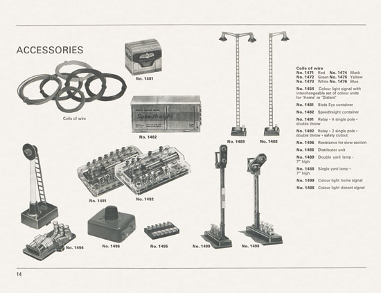 TRIX catalogue 1966