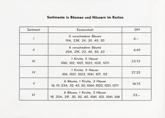 Vau-Pe Katalog 1956