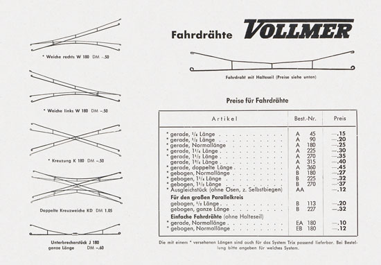 Vollmer Katalog 1954