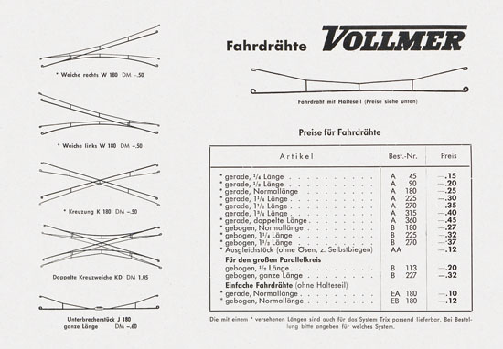 Seite 4 Vollmer Katalog 1954